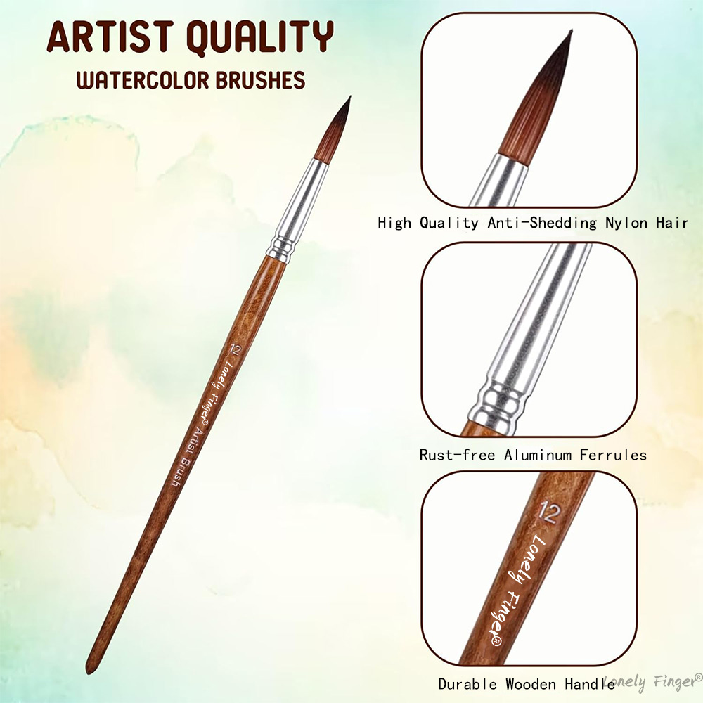 12pcs Artist Watercolor Paint  - огляд і ціна Gouache Paint Set