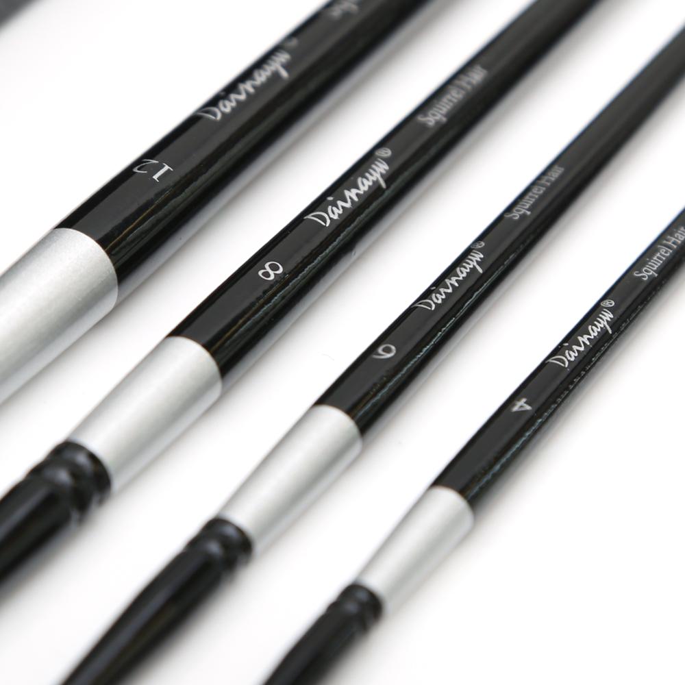 Dainayw Professional 4Pcs Roun - огляд і ціна Gouache Paint Set