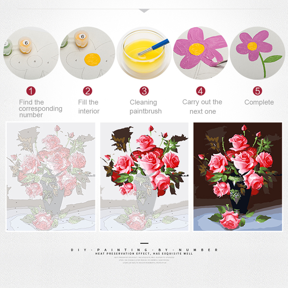 EverShine Pictures By Numbers  - огляд і ціна Art Craft Tree