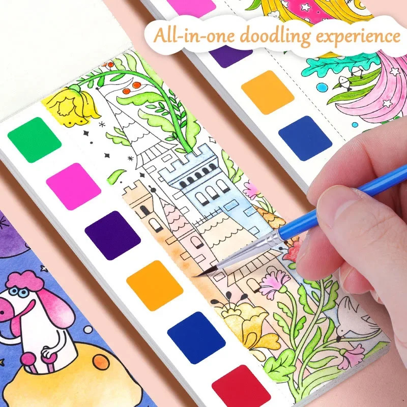 Portable Watercolor Book Set - - огляд і ціна Gouache Paint Set