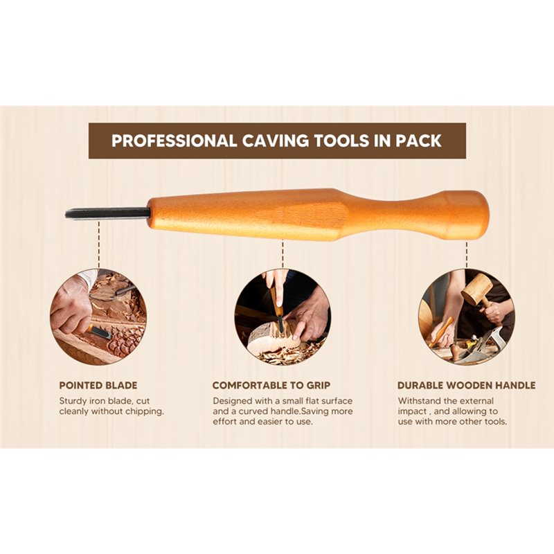 AEA9-5 Pcs Carving Tools Set - - огляд і ціна Linocut Carving Tool
